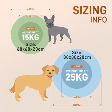 Кругле ліжко для собак O·Lankeji з плюшевого хутра, знімний кошик, для котів та собак, неслизьке дно, для маленьких, середніх та великих собак, сірий колір, M-діаметр 60 см