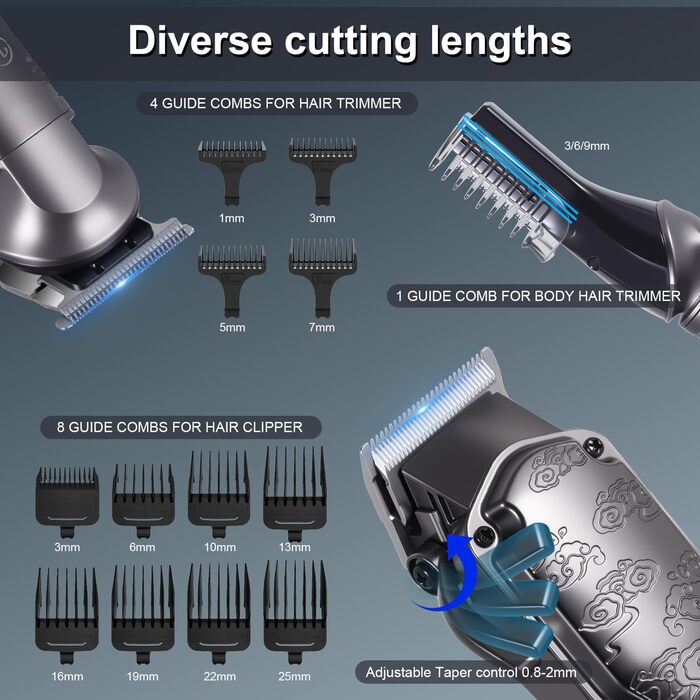 Електрична машинка для стрижки волосся Hatteker Profi – триммер для бороди та тіла, чоловічий, з T-подібною насадкою, водонепроникна (сірий)