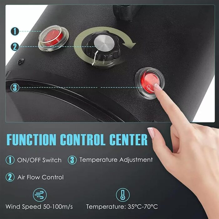 Професійний фен для собак 2800W, регульована швидкість та тепло, 4 насадки, синій