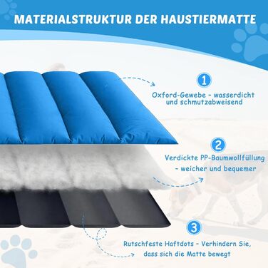 Водонепроникний килимок для собак Lohofrnny 110 x 68 см - м'який, зручний, для подорожей, кемпінгу, вологостійкий (оливковий, блакитний)
