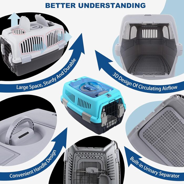 PETCUTE Транспортна переноска для собак та котів, 6 кг, блакитно-чорна