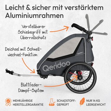 Причіп для велосипеда Qeridoo QUPA 1 з листковою підвіскою, складною кабіною, розширюваним сидінням, візок-причіп, регульована ручка, 5-точкова система ременів безпеки, для 1 дитини (Сірий)