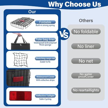 Задній велосипедний кошик, складаний, металевий з водонепроникним чохлом, для собак, домашніх тварин, E-bike, mountain bike, city bike, cruiser