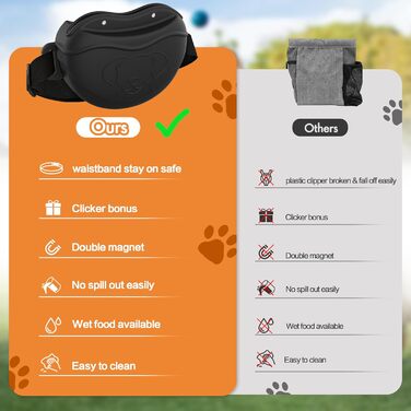 Сумка для ласощів для собак AWINNER – преміум силікон, 4 сильних магніти, регульований поясний ремінь – ідеально для дресирування цуценят та прогулянок на вулиці (чорний)