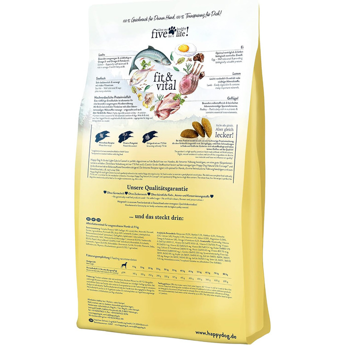 Корм для собак Happy Dog Supreme fit & vital Light, низькокалорійний, 4 кг (набір 2х1 кг)