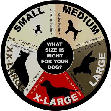 Матрац для собак Petface з Memory Foam, водовідштовхувальний, 69,5 x 110,5 см (червоний)