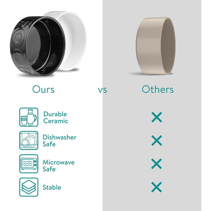 Набір мисок для собак Navaris (2 шт) з кераміки, чорно-білі, 700 мл, підходить для миття в посудомийній машині та використання в мікрохвильовці