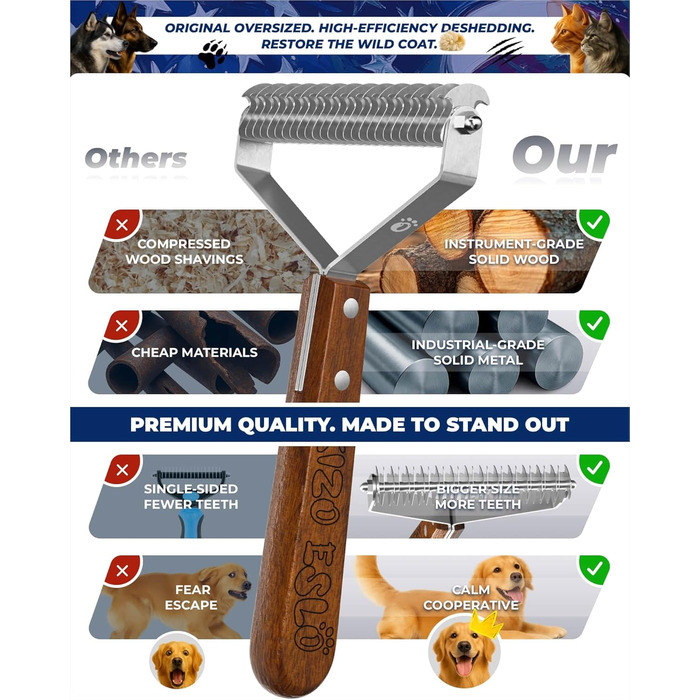 Гребінець для собак та котів з подвійним гребенем, для видалення ковтунів, з ручкою з дерева Сапелі. Підходить для німецьких вівчарок та тварин з середньою та довгою шерстю
