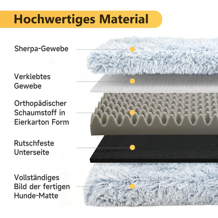 Ортопедичне ліжко для собак DONWEI, м'яке, з плюшем, 75x50x6 см, сірий колір