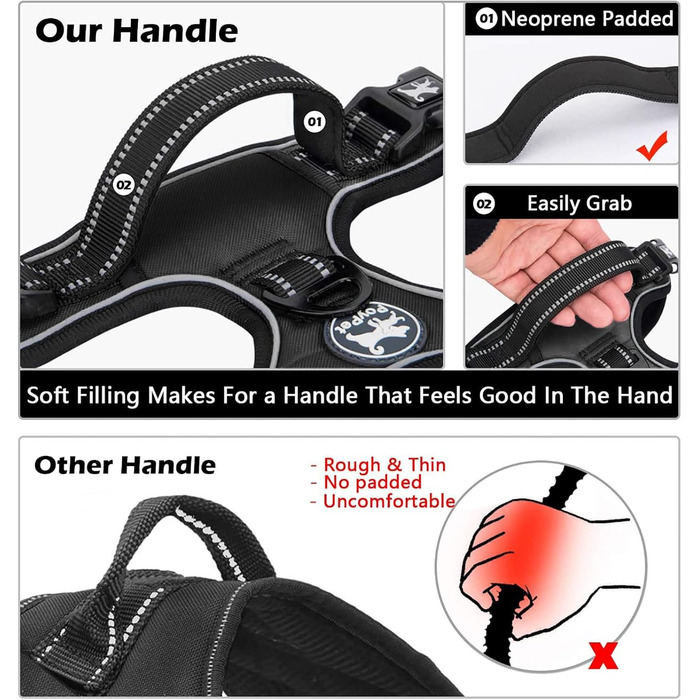 Шлейка для собак PoyPet, проти витягування, без нудоти, світловідбиваюча, з 2 карабінами, регульована, м'яка, з простим контролем, для собак будь-якого розміру (XL)