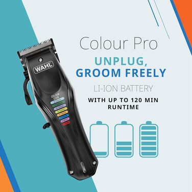 Машинка для стрижки тварин WAHL Animal Color Pro: акумуляторна, професійна, для собак, чорна