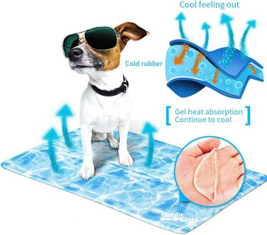 Охолоджувальний килимок для собак All for Paws Chill Out, великий