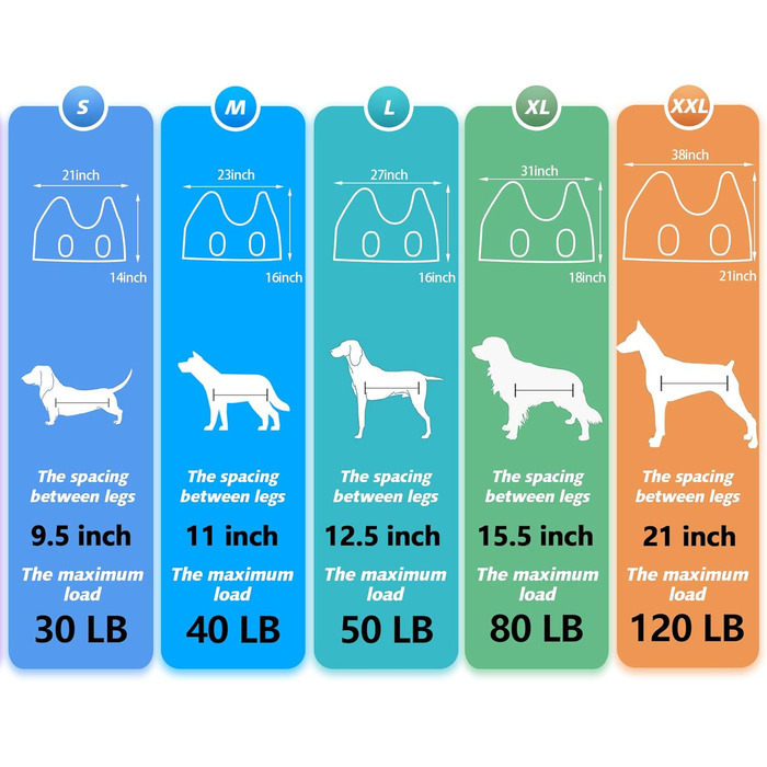 Гамак для собак ATESON для догляду за кігтями (XL, 36.3 кг) - гамак-слінг для стрижки кігтів, пилка для кігтів, гребінець для тварин