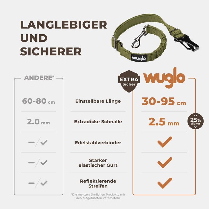 Авторемень для собак Wuglo 30-95 см - для автокрісла безпеки, з гачком та пряжкою, регульований, універсальний (Хакі)