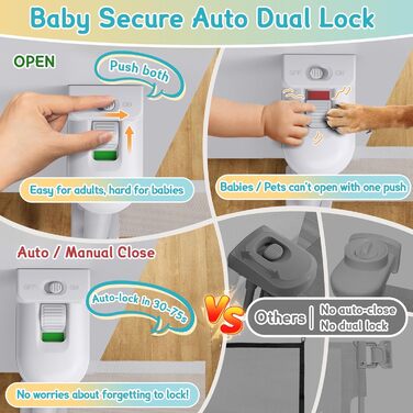 Дитяче захисне ворота для сходив та проходів, 400 см, білий. Захист від падіння для дітей та собак.