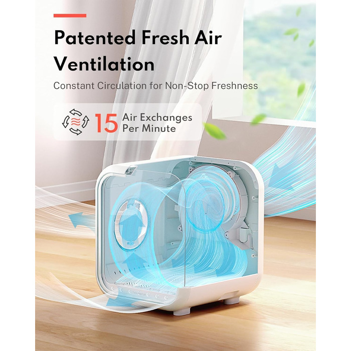 Haustiertrockner HomeRunPet Drybo Plus: Безшумний, автоматичний фен для собак та котів (50л, білий)