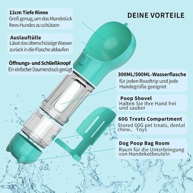 Водяна пляшка для собак Fantasybear 3-в-1 з контейнером для їжі, 300 мл, блакитна. Без BPA. Підходить для великих та маленьких собак та котів. Для прогулянок, подорожей та активного відпочинку.