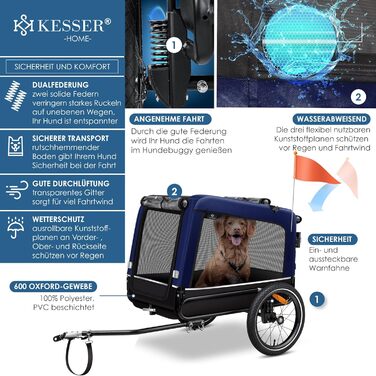 KESSER® Візок для собак Боксер 3-в-1: візок, буксир для велосипеда та буксир для бігу. Великий об'єм 240 літрів, амортизація, поворотне переднє колесо 360°, матеріал 600D Oxford Canvas, SmartSpace, максимальне навантаження 40 кг, колір Navy Blue