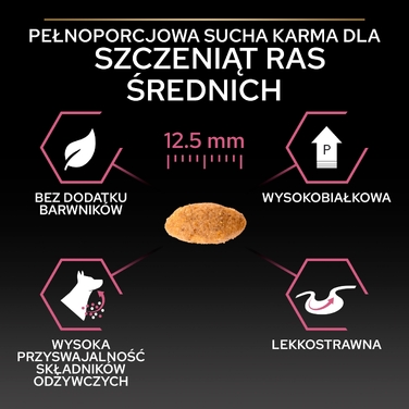 Сухий корм PRO PLAN гіпоалергенний для цуценят середніх порід із лососем, 12 кг