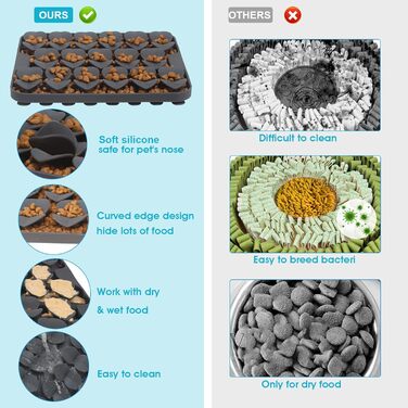 Килимок для собак VOOWO, силіконовий килимок-головоломка для собак, миска для повільного годування, килимок для годування собак, килимок-головоломка для маленьких, середніх та великих собак (сірий, маленький)