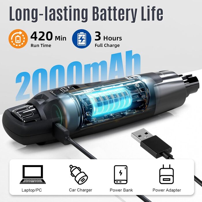 Електричний шліфувальник кігтів для собак та котів Casfuy Neue - тиха робота, 7 годин роботи, 2 LED, для собак великих, середніх та малих порід, чорний