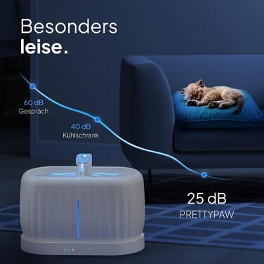 Турбофонтанчик для котів Pretty Paw з датчиком руху, бездротовий, 45 днів роботи від акумулятора, фільтр, 4 л, BPA Free (білий, 3 л)