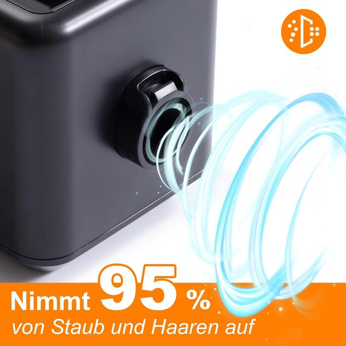 Фен для собак Kanonen-Stil, білий, 2400W, регулювання швидкості та температури, LYCSJDPWH-DE (7 в 1: сушка, пилосос, стрижка)