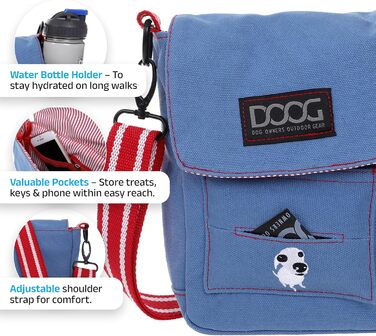 Сумка для собак DOOG Walkie-Tasche: зручна, з відділеннями для ласощів, кульок та пляшки води (світло-блакитна)