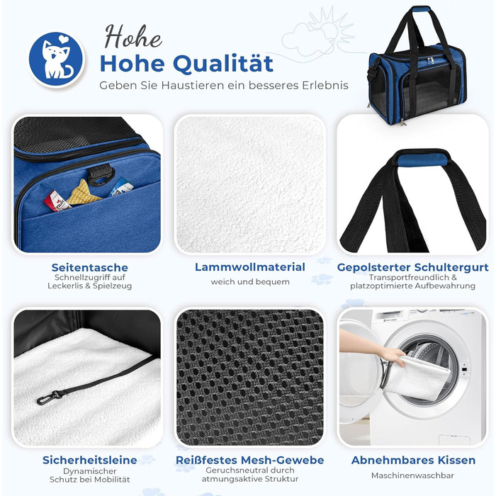 Транспортна сумка для кота та собаки до 5 кг, складана, з плечовим ременем, 50 x 34 x 34 см, темно-синій