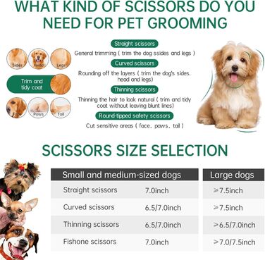 Професійна витончена ножиці для грумінгу собак та котів, 8 дюймів, з японської нержавіючої сталі, зменшує товщину шерсті на 75%