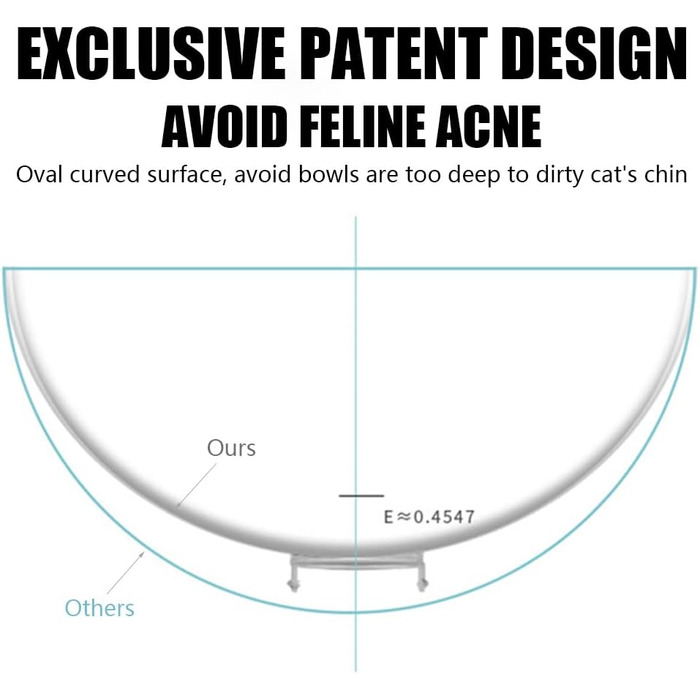 Набір мисок для котів з підставкою, 3 шт. - піднята миска для кошенят, анти-блювотний дизайн, прозорий пластик