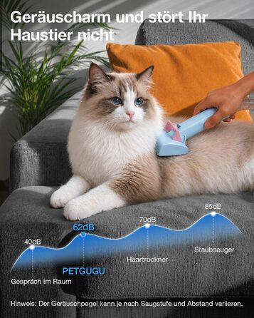 Професійний набір для грумінгу PETGUGU M1 Pro 7-в-1: машинка для стрижки собак та котів з пилососом (11000 Па, контейнер 2.5л), синій