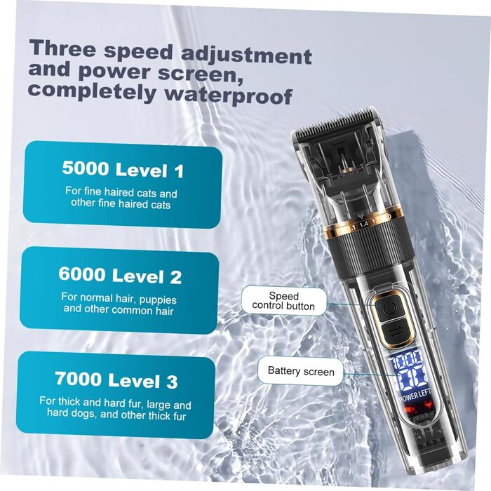 Набір машинок для грумінгу домашніх тварин POPETPOP: акумуляторні, бездротові, тихі з цифровим дисплеєм, для собак та котів