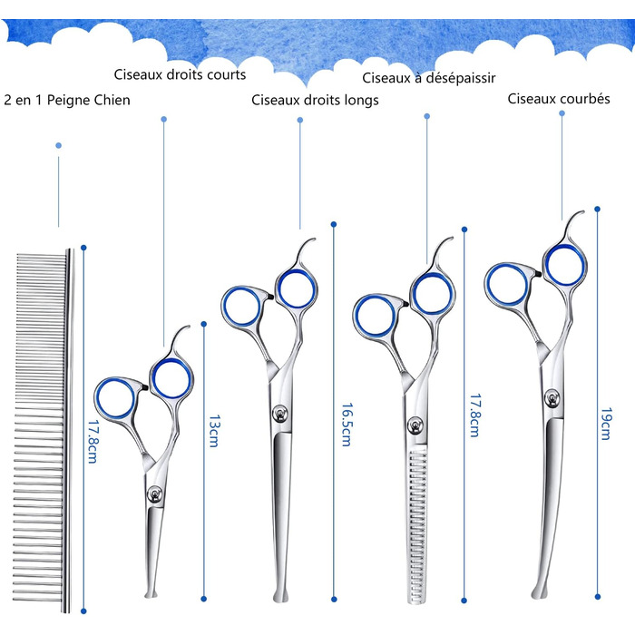 Набір для грумінгу собак: професійна шерстьрізка з нержавіючої сталі 4CR, гребінець, для догляду за шерстю