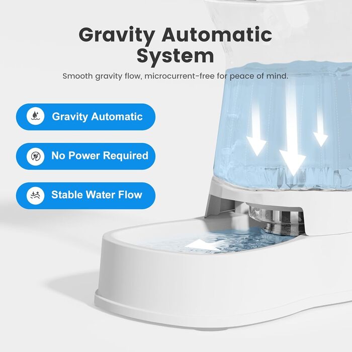 Автоматичний диспенсер для води для котів та собак Gardner 3.85L, без електроенергії, BPA Free, для середніх та великих тварин