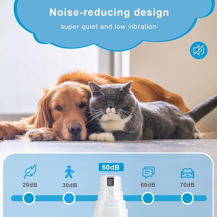 Електричний шліфувальник для нігтів собак Brifit, тихий, для собак, котів та інших домашніх тварин, білий - сріблястий