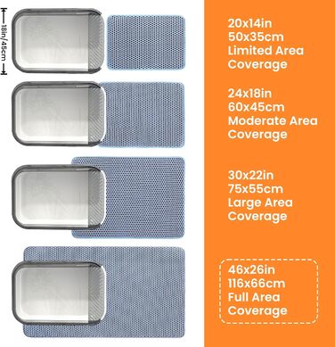 Килимок для котячого туалету Petinstinct, 116x66 см, блакитний, водонепроникний