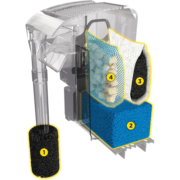 Зовнішній фільтр для акваріума AquaClear Power Filter 20, навісний (clip-on), для акваріумів від 18 до 76 л, 6 Вт