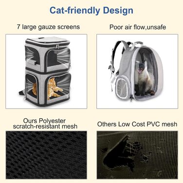 Рюкзак-переноска для котів та собак на 2 тварин, сірий, розширюваний