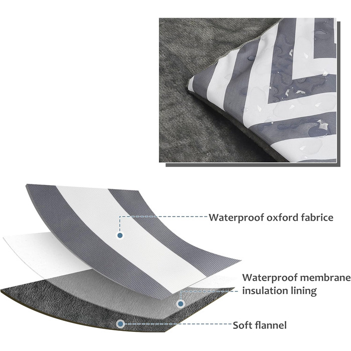 Водонепроникний килимок для котів та собак Kritter Planet, складаний, миючий, для відпочинку на природі, у подорожах та кемпінгу, з ручками, 80 x 60 см (сірий хвилястий, 127 x 70 см)