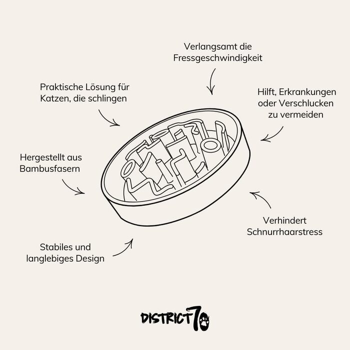 District 70 Повільний годівник для котів з бамбука, діаметр 13,5 см, сірий