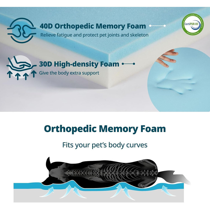 Килимок для собак з memory foam, XL, знімний, пральний чохол та водонепроникний наповнювач. Підходить для великих собак, 106,7 см, 41' x 27' x 2' (30' x 19' x 2')