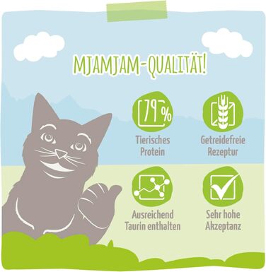 Сухий корм для котів MjAMjAM Premium з яловичиною, беззерновий, 1.5 кг
