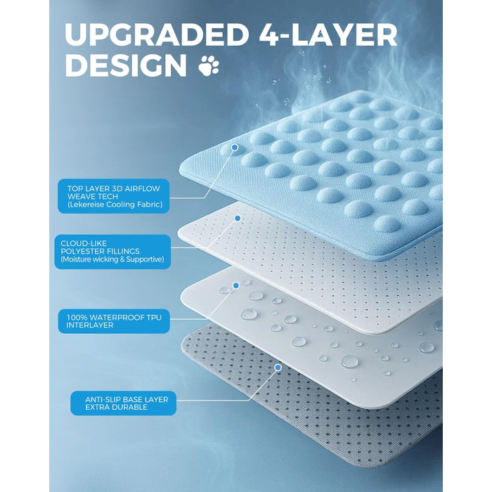 Килимок охолоджуючий для собак Lekereise, 157x206 см, зелений (миючий)