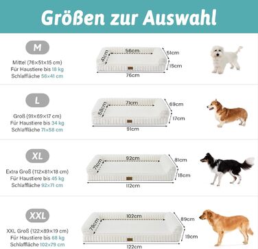 Ортопедичне ліжко для собак з штучного хутра, 90x68x15 см, знімний чохол, водонепроникне, антиковзаюче, кремове