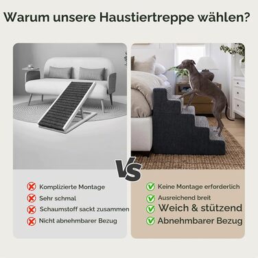 Сходи для маленьких собак Sytopia, 5 ступенів, з пінополіуретану Memory Foam та кукурудзяного оксамиту, сірі (висота 57 см)