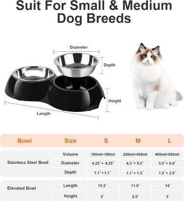 Petvillage миски для собак і котів, дві нержавіючі по 204 мл, нековзка підставка, чорні, для цуценят і середніх порід