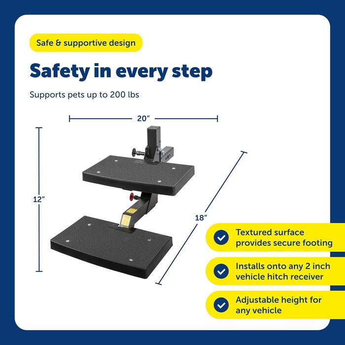 PetSafe Happy Ride Купура для собак, 5.1 см, висока тяга, складна для подорожей, до 90 кг