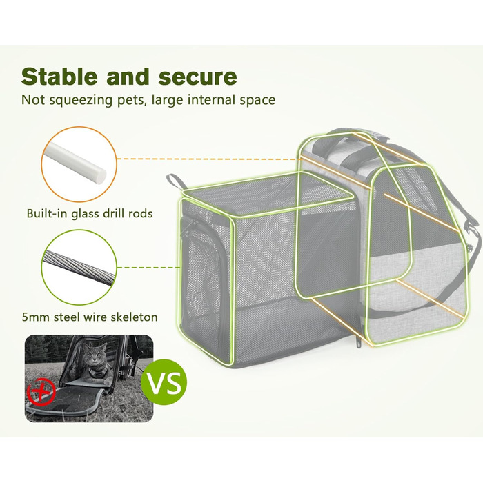 Плед-рюкзак для кота Pecute з сіткою, переноска для тварин, рюкзак для вигулу собак до 6 кг (сірий, розширюваний)