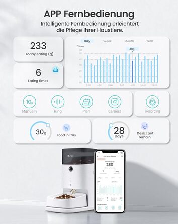 Автоматичний годівниця для котів PETGUGU з таймером та керуванням через APP, керамічний набір для котів та собак, для кількох тварин (PF2)